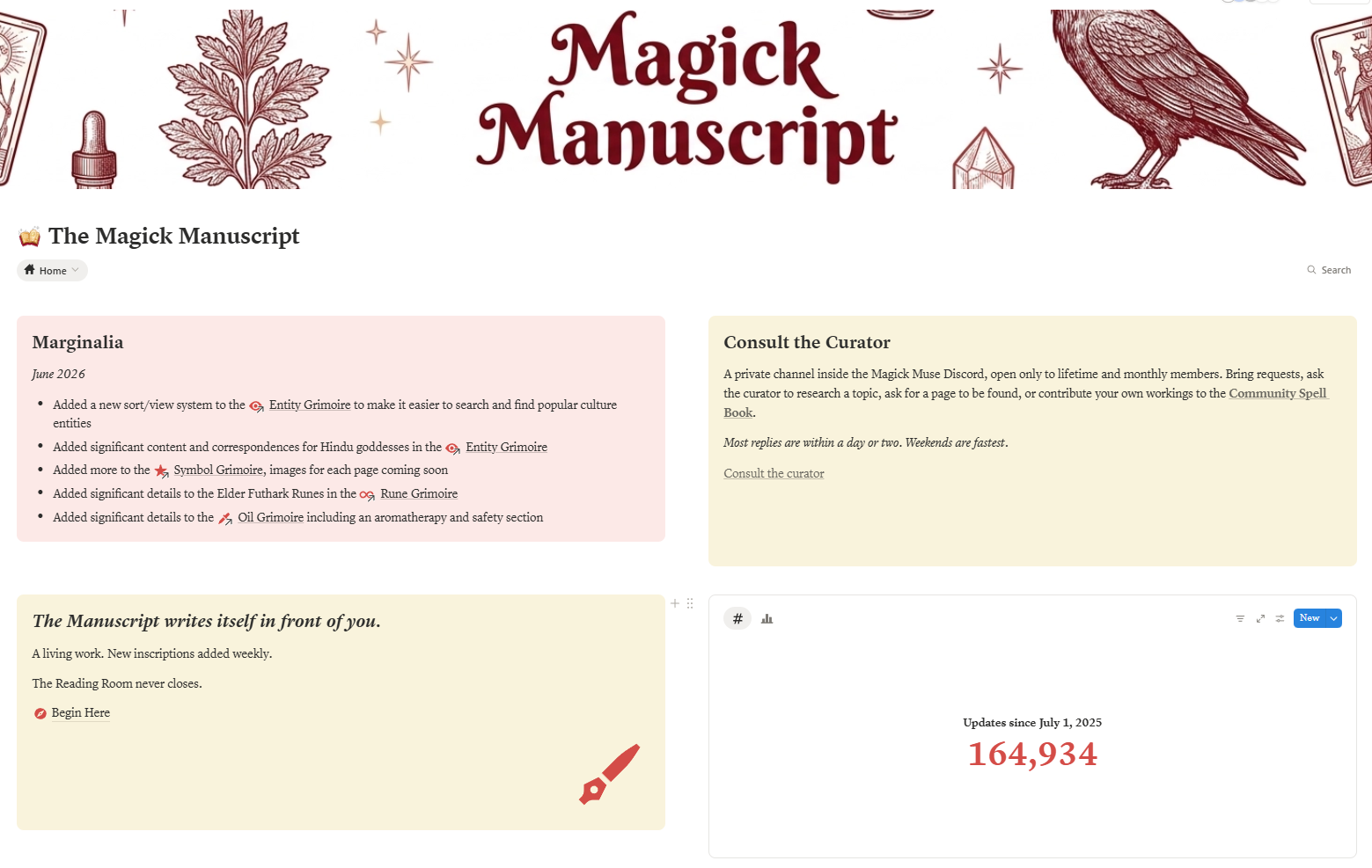 The Magick Manuscript home dashboard in Notion